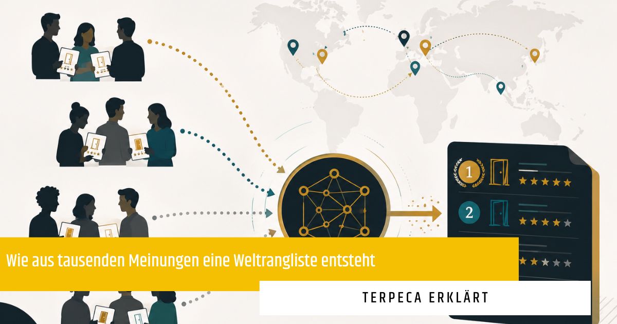 TERPECA erklärt: Wie aus tausenden Meinungen eine Weltrangliste entsteht